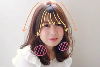 ミディアム 骨格/顔型/パーソナ ルカラー診断/中野のヘアスタイル