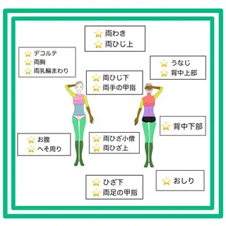 ビューティーホリック 東金店のエステ・リラクイメージ