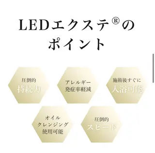 マツエク・マツパ eyelist ✵ Itsukiのマツエク・マツパデザイン