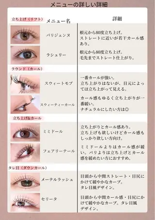 マツエク・マツパ 🎀マリーテレジア OKAZAWA🎀のマツエク・マツパデザイン