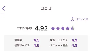 代表 MOMOのエステ・リラクイメージ