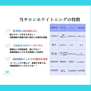 ホワイトニング ショップ多摩店のその他イメージ