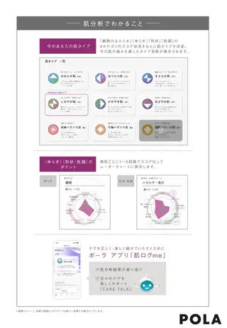 POLA　Miu岸辺 のざきのエステ・リラクイメージ