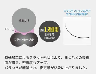 マツエク・マツパ Siklap 旧ベルリーフ🌞のマツエク・マツパデザイン