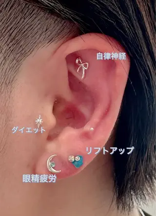 Lucia志木店所属・Lucia志木店 ISHIOKAのその他イメージ