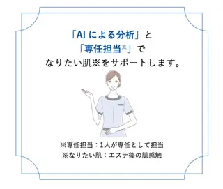 メンズ 井口 ゆかり❁¨̮のエステ・リラクイメージ