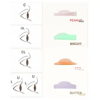 マツエク・マツパ 𝖫𝗎𝖺𝗇𝖺 ᴹᴵᵀᴱᴷᴵ⭐︎のマツエク・マツパデザイン