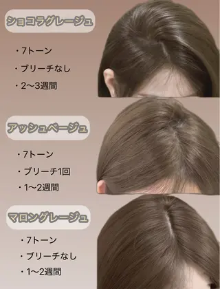 ロング 韓国風レイヤーカラー ライムのヘアスタイル