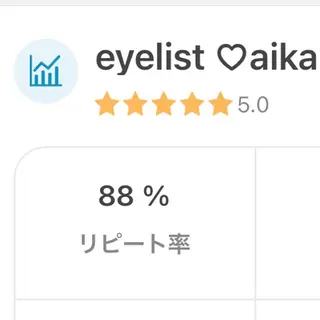 マツエク・マツパ eyelist ♡aikaのマツエク・マツパデザイン
