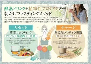 g*rossa高橋 くみこのエステ・リラクイメージ