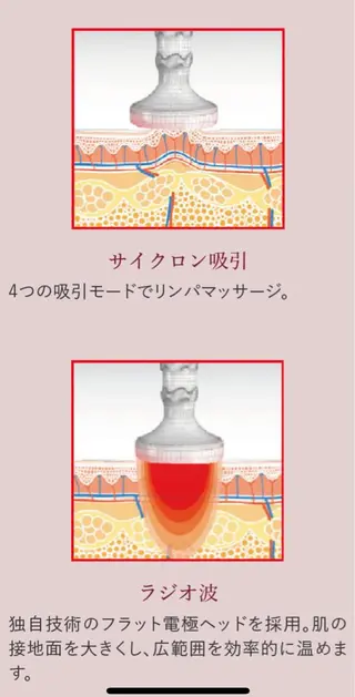 g*rossa高橋 くみこのエステ・リラクイメージ
