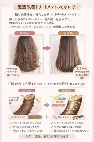 RITZ 髪質改善/ 清水のヘアスタイル