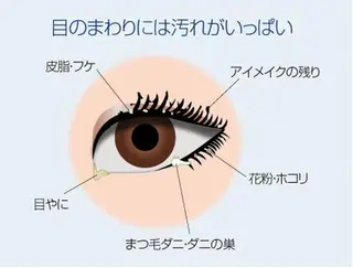 マツエク・マツパ Eyelash GENICのマツエク・マツパデザイン