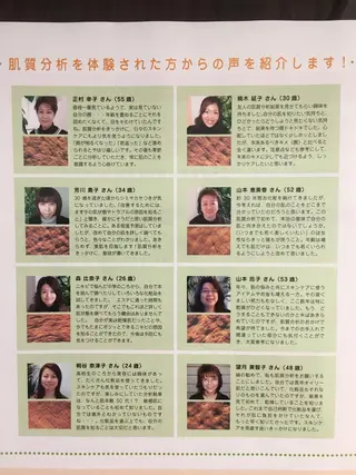 真下 美穂の眉毛・アイブロウイメージ