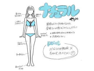 サロン美chill所属・骨格から変える痩身 サロン美chillのエステ・リラクイメージ