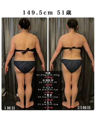 オールハンドの老舗★ TRINITY池袋店のエステ・リラクイメージ