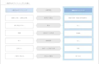 natsumi .のエステ・リラクイメージ