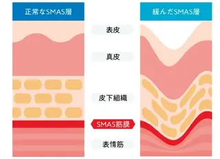 aliaハーブ水光店 エステティシャン募集のエステ・リラクイメージ