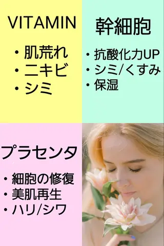 肌ケア&毛穴洗浄 Cheri/女性専用のエステ・リラクイメージ