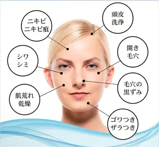 恵比寿 LOVELASHのマツエク・マツパデザイン
