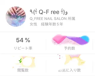 ロング カラー ネイル Q Free nailsのネイルデザイン