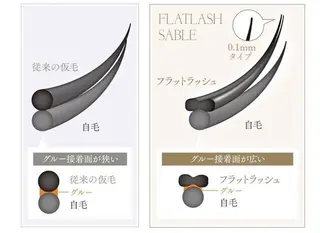 マツエク・マツパ Reika_ EARTH小山店のその他イメージ