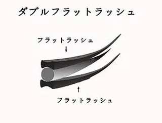 マツエク・マツパ 近藤 莉帆のマツエク・マツパデザイン