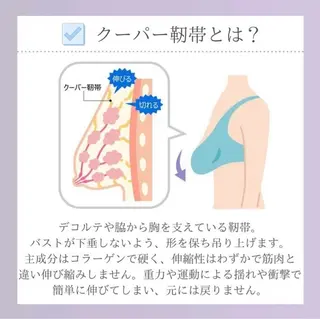 バスト専門Kiana 風のエステ・リラクイメージ