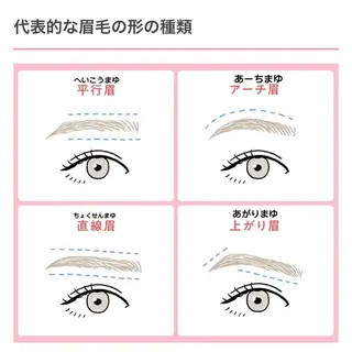 アイブロウ 🫧もりやま 🫧えなのマツエク・マツパデザイン