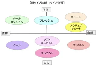 HARU 川崎駅徒歩5分のその他イメージ