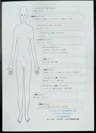 中島 穂波のその他イメージ