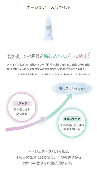 韓国風ﾊﾟｰﾏ❁﻿ fu-ka❁艶ｶﾗｰのヘアスタイル