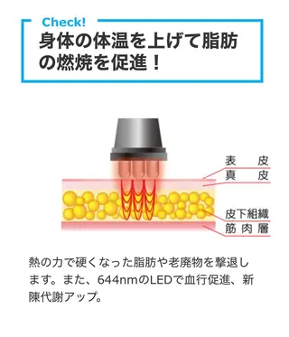 エステサロン 藍月レイクタウンのエステ・リラクイメージ