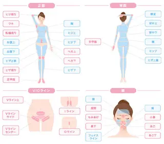 RAYVIS梅田店 FUKUのエステ・リラクイメージ