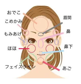 ハーブピーリング🌿 脱毛🧡ヘッドスパのエステ・リラクイメージ