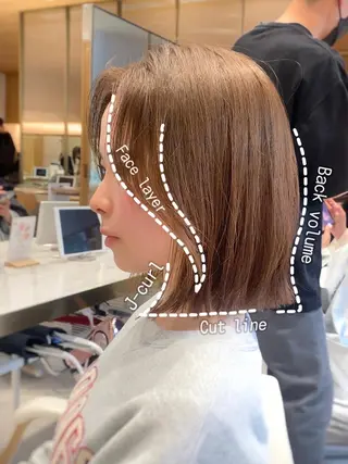 ミディアム カラー パーマ ヘアアレンジ 小野寺瑞希 /最小顔カットのヘアスタイル