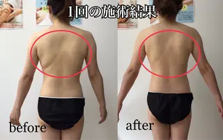 プライベートサロン Nanaのエステ・リラクイメージ