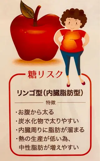 代表取締役 《蘭》のエステ・リラクイメージ