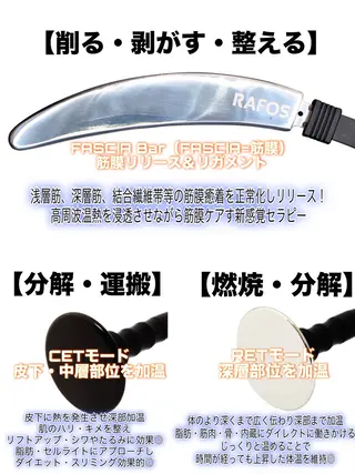 美肌・痩身・脱毛当日 予約◎ZENITHのエステ・リラクイメージ