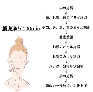 【頭痛、睡眠改善】 salon RUUのエステ・リラクイメージ