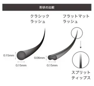 マツエク・マツパ モテデザインのプロ モモ🍑のマツエク・マツパデザイン