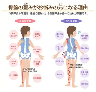 和田 純哉のエステ・リラクイメージ