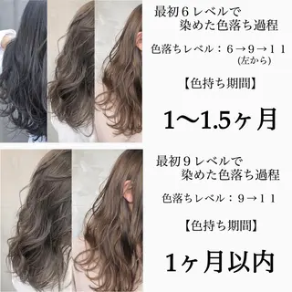 ロング カラー 北間 寛哉のヘアスタイル