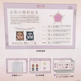 Eclat ALICEのその他イメージ