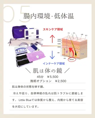 韓国美容専門店 LittleBlueのエステ・リラクイメージ