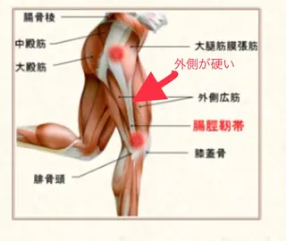 野村 千代美のエステ・リラクイメージ