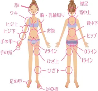 都度払い脱毛サロン GLEAM 桜井市のエステ・リラクイメージ