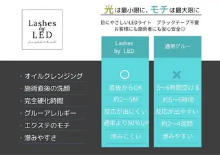 マツエク・マツパ ガーデニア  アイラッシュサロン所属・GarDeNiA Pico(ピコ)のマツエク・マツパデザイン