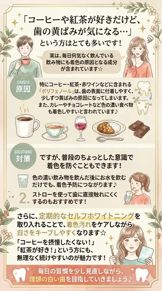 ホワイトニング ショップ葵区静岡駅店のその他イメージ