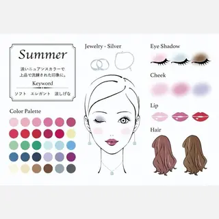 light up. 四日市のその他イメージ